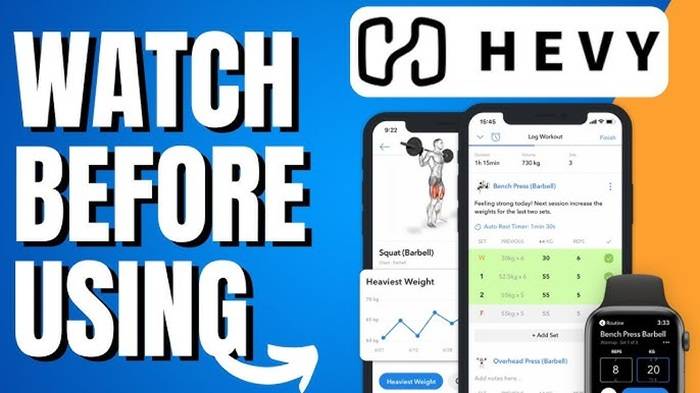 Hevy App Review: The Ultimate Fitness Companion for Strength Training Hevy App Review