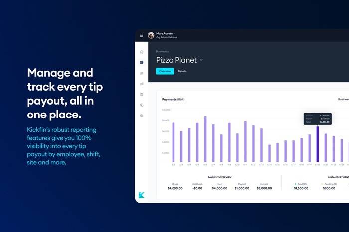 The main characteristics of the Kickfin App