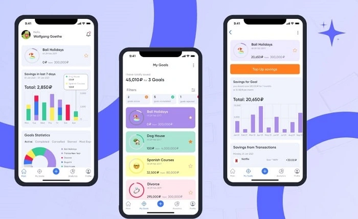What Is a Budget App