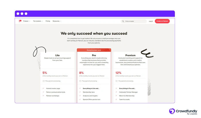 Who Should Use the Ko fi App 1