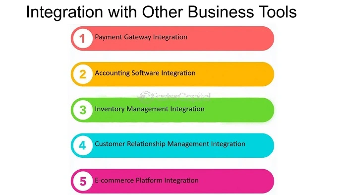 Integration with Other Business Tools